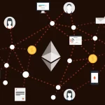 Blockchain For Decentralized Apps